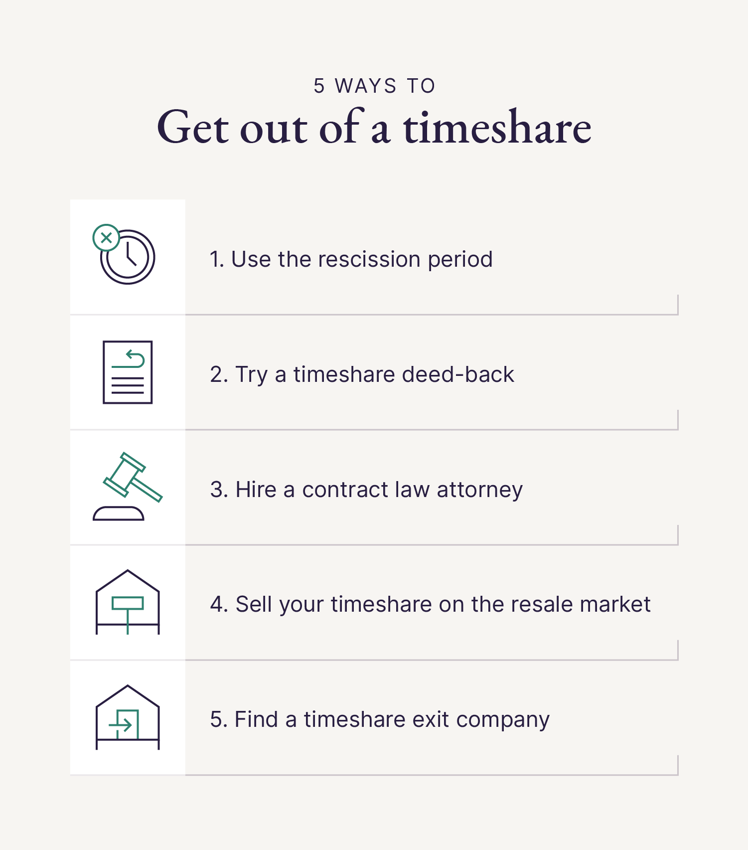 Five Myths About Buying Timeshare in Mexico - изображение 3